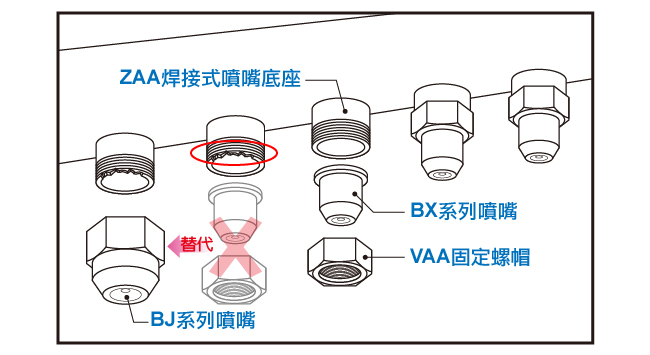 2-PNR-BXBJ-03