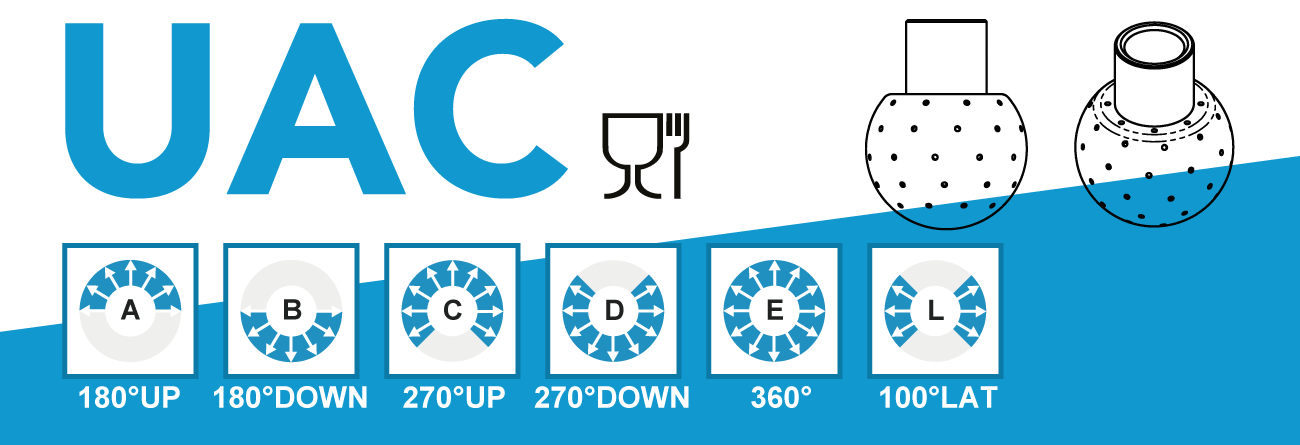 2-PNR-UAC-03