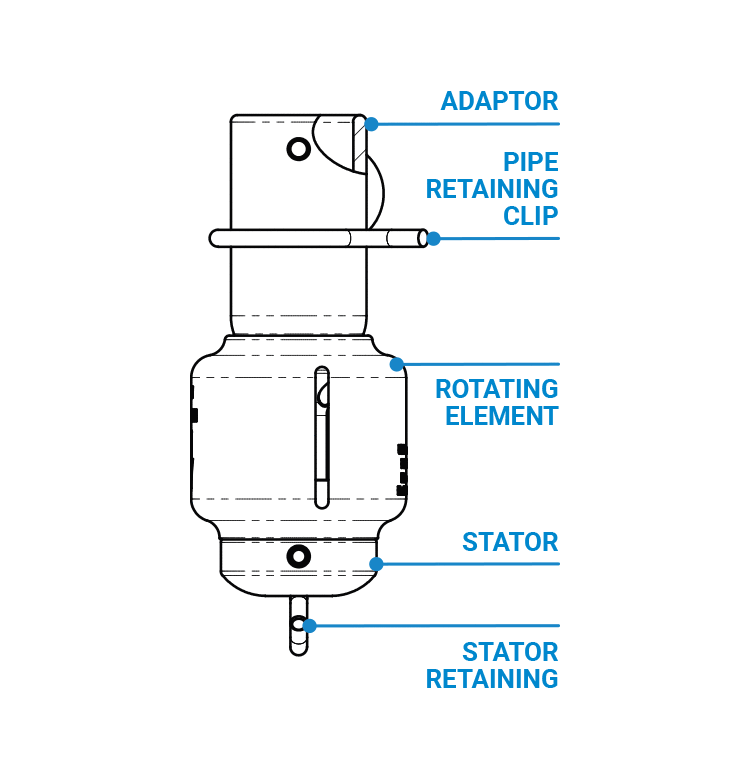 2-PNR-UB3-02